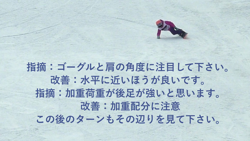 スノアドサンプル